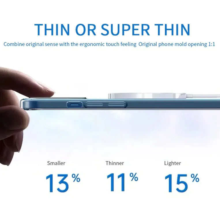 Anti-drop Transparent Phone Cover